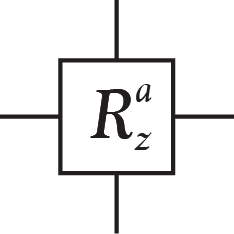CRz center