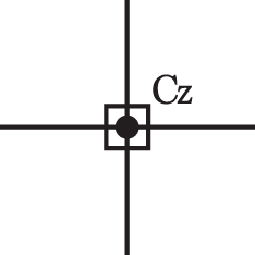 Cz center