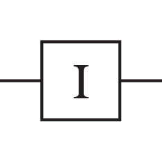 Identity I