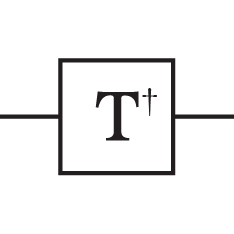 Phase T dagger