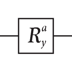 Ry