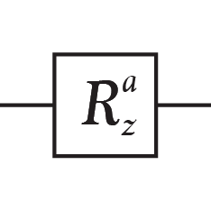 Rz